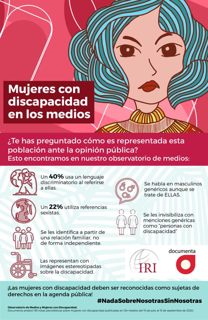 Infografía: Mujeres con discapacidad en los medios